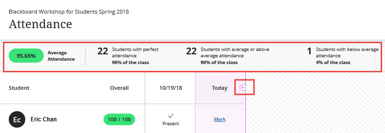 Adding a day on the attendance sheet