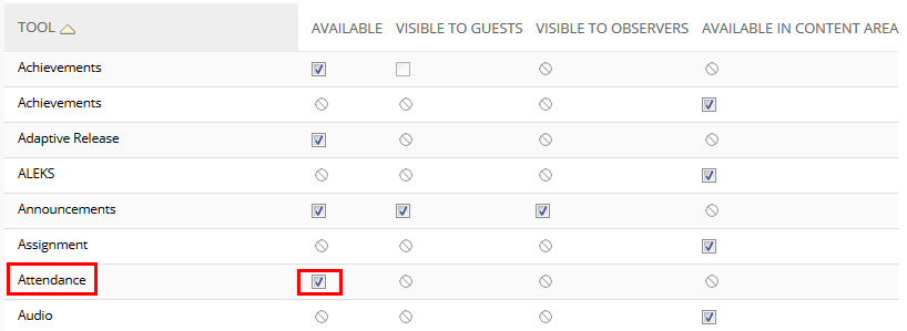 Make the Attendance tool available