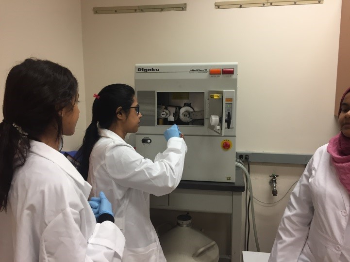 Rigaku Miniflex II Benchtop X-ray Powder Diffractometer